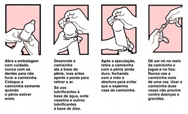 como colocar a camisinha corretamente