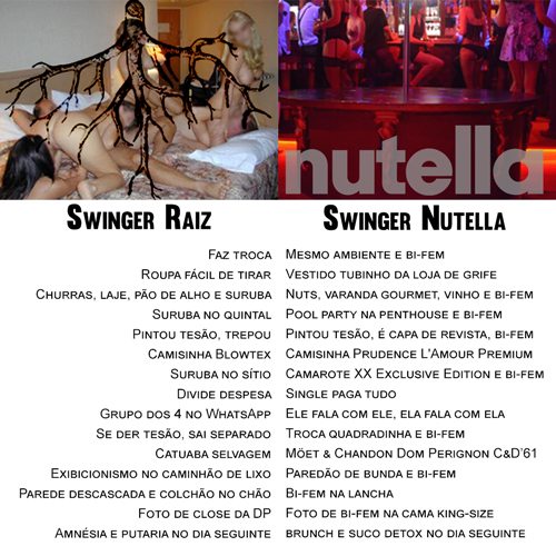 raiz e nutella, swing raiz e swing nutella
